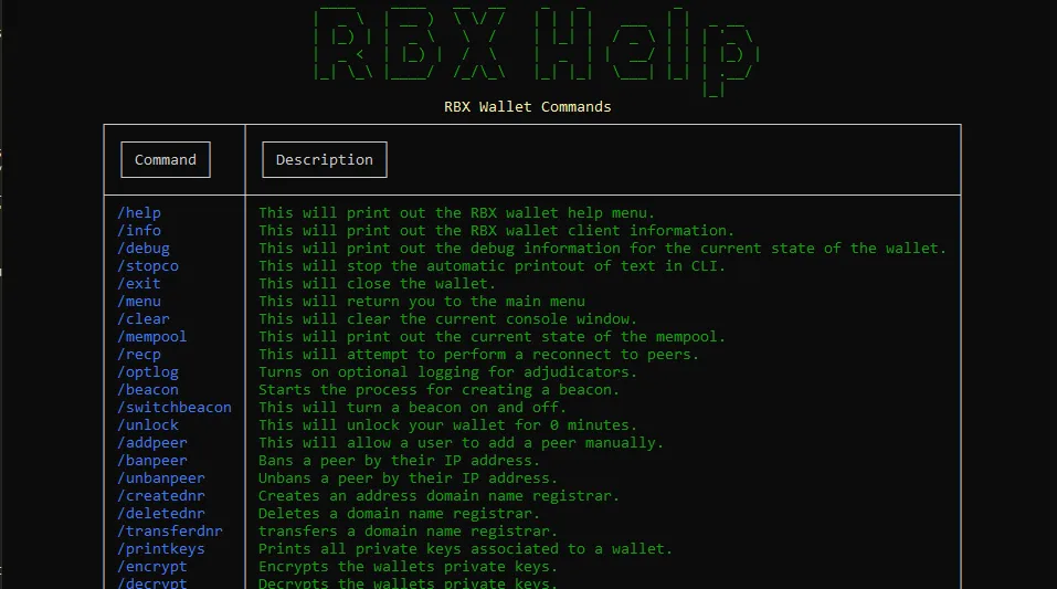 The CLI /help output